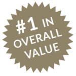 OverallValue.png